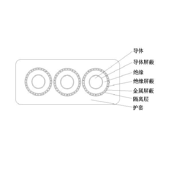 乙丙橡皮绝缘橡皮护套港机用中压卷筒扁电缆-GJEFRB-6/10kV、8.7/10kV