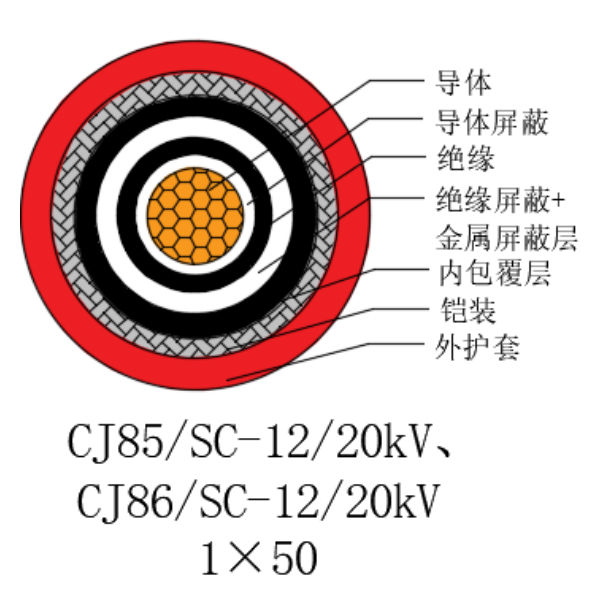 铜芯交联聚乙烯绝缘低烟无卤船用电力电缆-CJ85/SC-12/20kV、CJ86/SC-12/20kV
