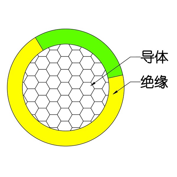 额定电压450/750V及以下交联聚烯烃绝缘电线和电缆-WDZ（A、B、C）-RYJ-105